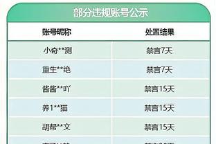 记者：相较上一轮足坛反腐，陈戌源的无期徒刑是量刑最重的